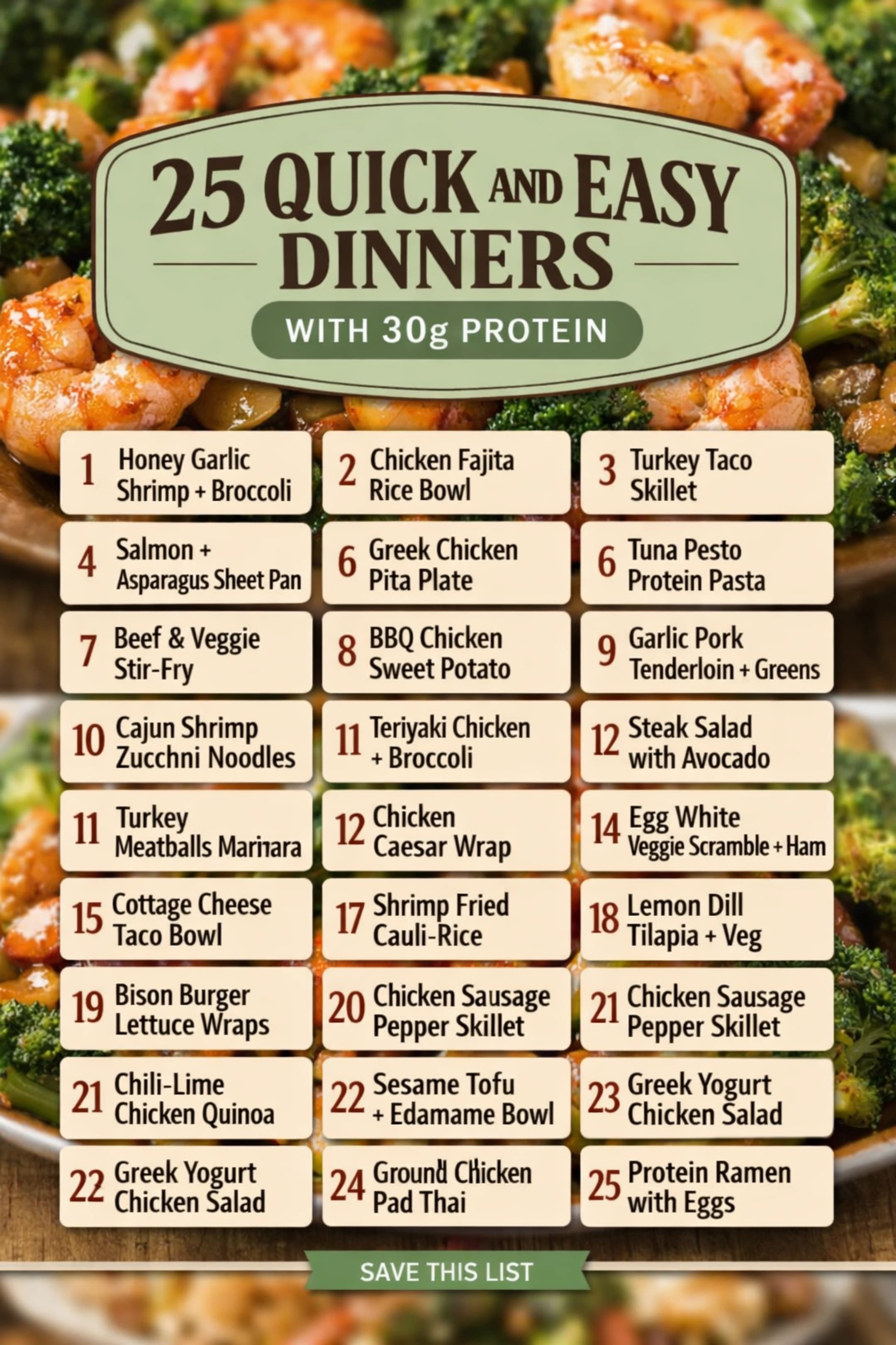 Quick high-protein dinners infographic